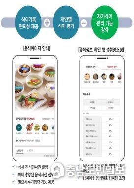 세종시, 앱 하나로 똑똑한 건강관리 시작하세요