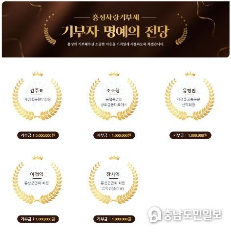 홍성군, 도 내 최초 고향사랑기부제 온라인 명예의 전당 개설