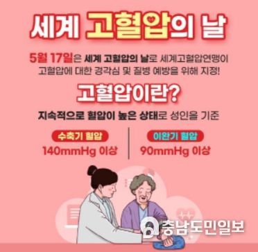 세계 고혈압의날 포스터