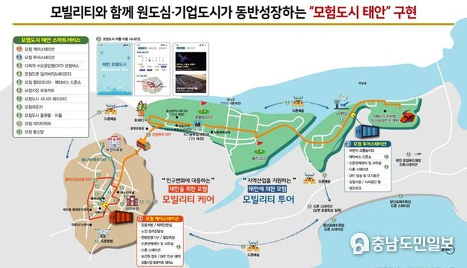 태안 ‘강소형 스마트시티 조성 사업’ 개요도