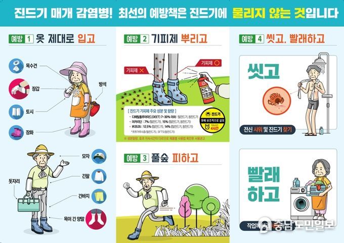 홍성군, 진드기 매개 ‘SFTS 감염병’ 예방수칙 준수 당부