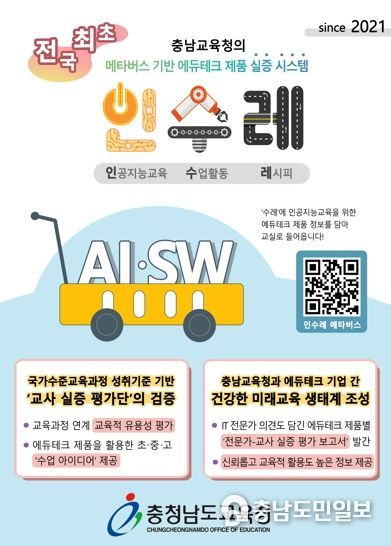충남교육청, 메타버스 기반 에듀테크 제품 실증시스템 '인수레' 상표출원 등록
