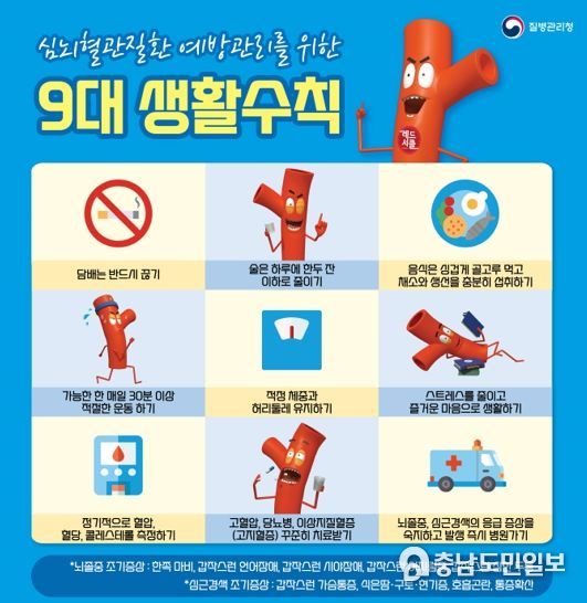 홍성군민의 만성질환 관리는 홍성군보건소에서!