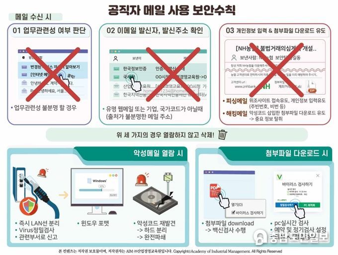 홍성군 전직원, 정보보안․개인정보 교육 실시