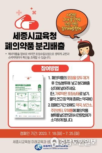 폐의약품 분리배출 방법을 아시나요 안내문