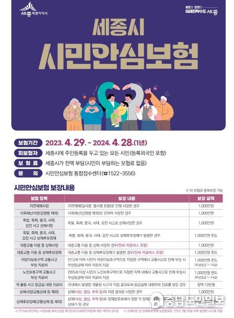 세종시, 20일부터 시민안심보험 보장항목 개편