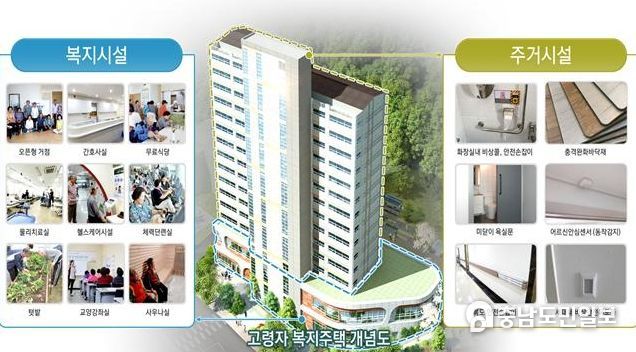 홍성군, 국토부 ‘고령자복지주택 공모사업’ 선정 국비 188억원 확보