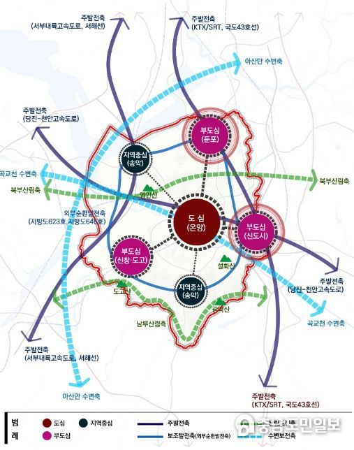 2040 아산도시기본계획’ 도시공간 구상도
