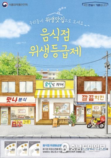 음식점 위생등급제 홍보물