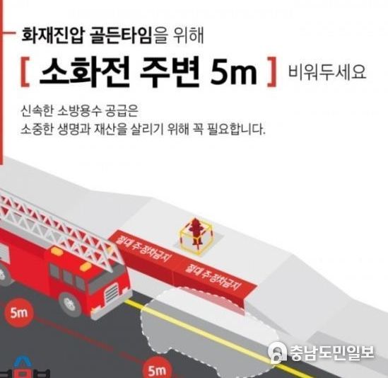 소화전 주변 불법 주정차 금지 포스터