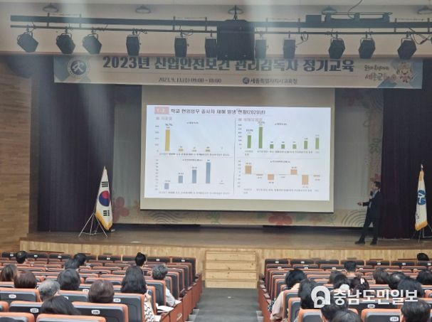 2023년 산업안전보건 관리감독자 정기교육