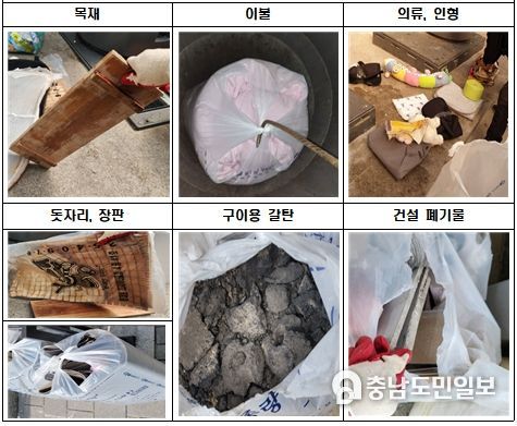 대형/일반 투입구 투입금지 품목