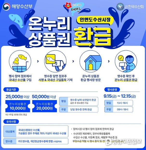 온누리상품권 환급 행사 홍보물