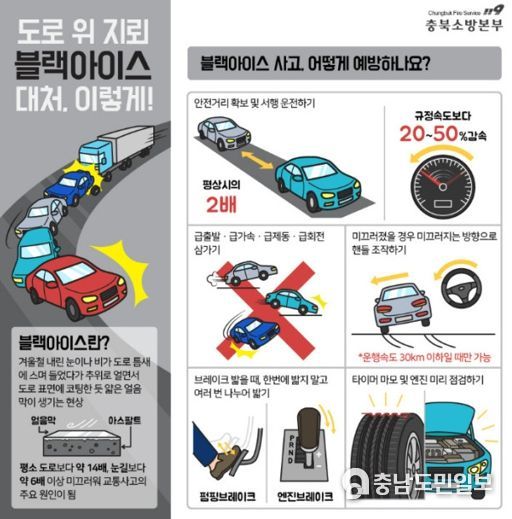 자동확산소화기, 소공간용 소화용구 설치 홍보 포스터