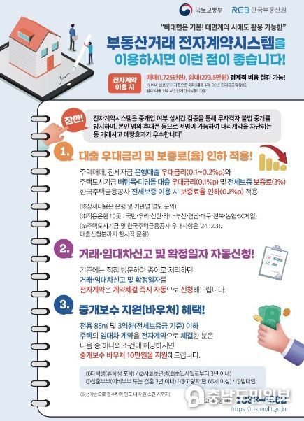 홍성군, 부동산거래 시 전자계약 시스템 이용 당부