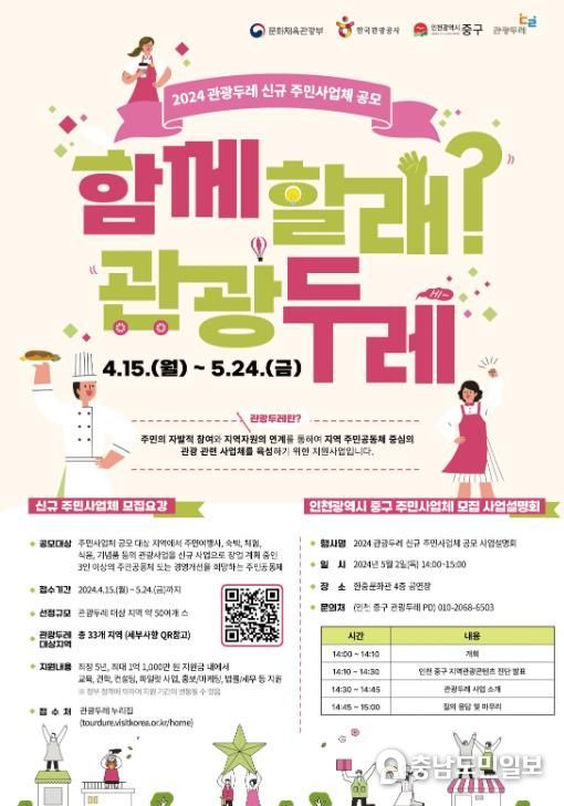 인천 중구, 관광두레 신규 주민사업체 모집… 2일 사업설명회 개최