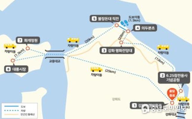 인천시 ‘디엠지(DMZ) 평화의 길’강화 테마노선 개방