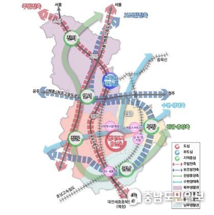 2040년 세종도시기본계획의 도시공간구조
