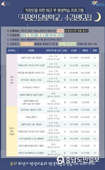 화성시, 2024년‘직장인 달빛학교’ 2차 수강생 모집
