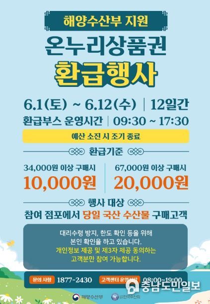 시흥시, 오이도 전통수산시장 온누리상품권 환급행사...6월 1일부터 12일까지