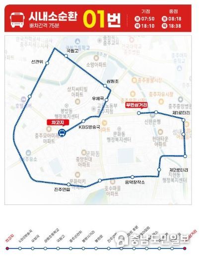 소순환버스 노선도