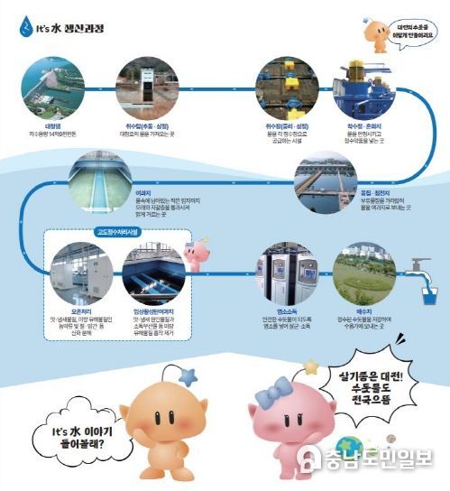 대전시 0시 축제 공식 무더위 사냥꾼‘이츠수’