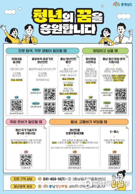 청년 일자리 사업 도 전역에 알린다
